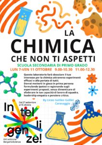 Scopri di più sull'articolo Porta la tua classe al Galilei, c’è chimica tra di noi!